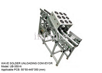 Convoyeur de déchargement de soudure de vague d'interface de SMEMA pour la taille de carte PCB de 50*50 - de 445*350mm