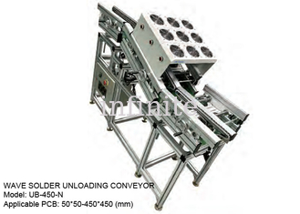 110V/220V Wave déchargent le convoyeur pour la taille de carte PCB de 50*50 - de 450*450mm