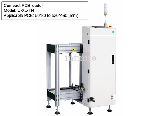 Chargeur compact de carte PCB 300VA 50*80mm avec l'écran tactile de MCGS