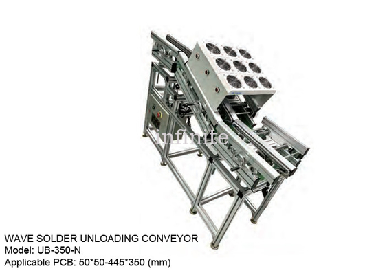 Convoyeur de déchargement de soudure de vague d'interface de SMEMA pour la taille de carte PCB de 50*50 - de 445*350mm