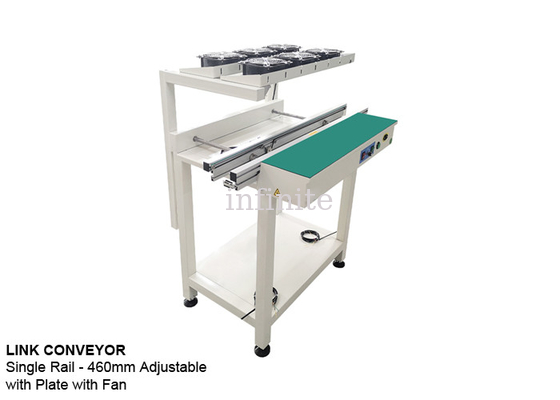 chaîne de montage de carte PCB de 1.5m 2m convoyeur normal de lien avec le plat et la fan